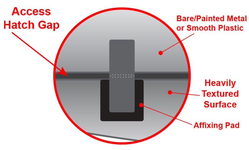 Single Affixing Pad Installation